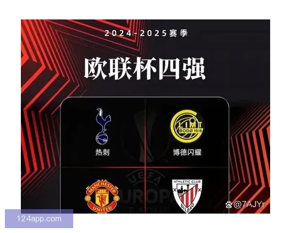 西甲欧战名额或达九队新格局
